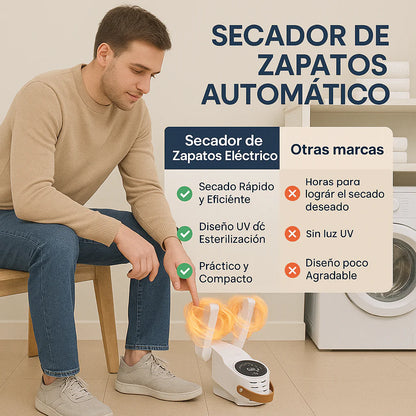 Secador De Zapatos Eléctrico Portátil - Seca, Desodoriza y Cuida